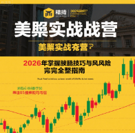 US Stock Boot Camp: A Complete Guide to Mastering Stock Selection and Risk Management in 2026